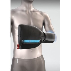 Game Ready - Enveloppe Main / Poignet