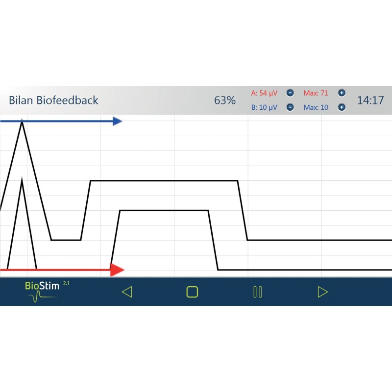 Télécommande pour appareil Biostim